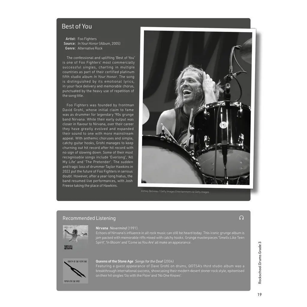 Rockschool - Drums Grade 3 (2024)-4