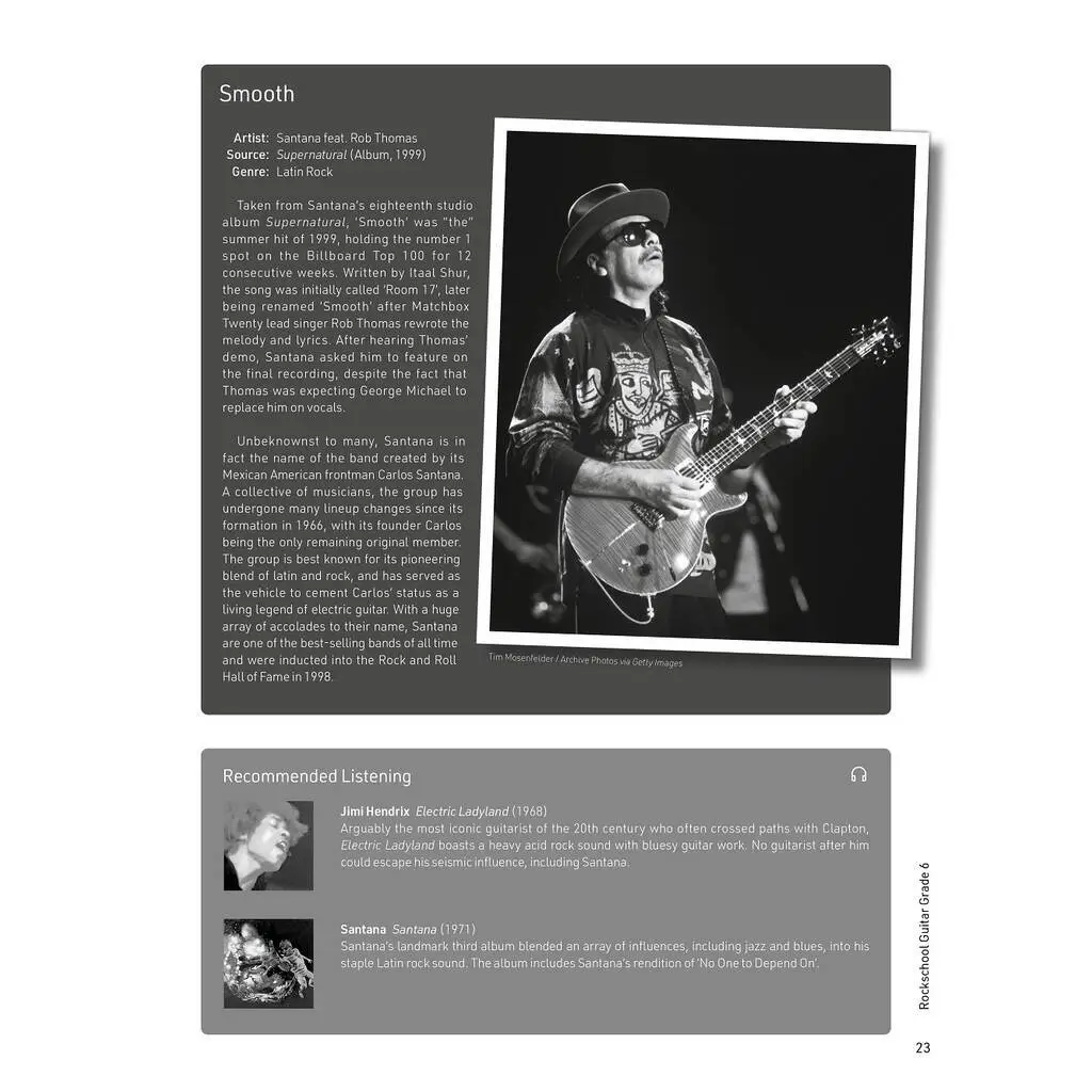 Rockschool - Guitar Grade 6 (2024)-3