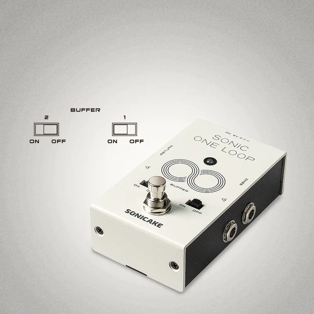 Sonicake Sonic One Loop Πετάλι-7