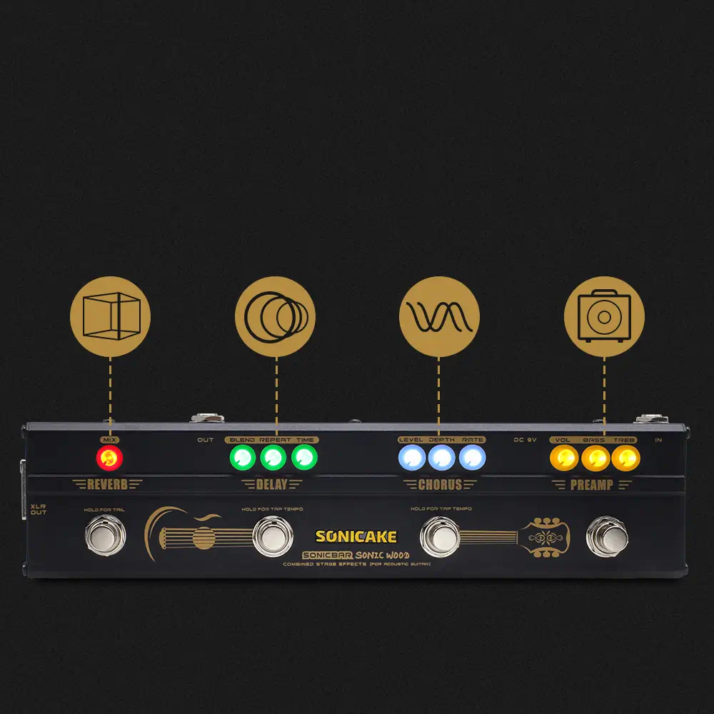 Sonicake Sonic Wood Πολυεφέ Ακουστικής Κιθάρας-11